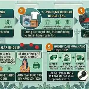 Băng Gai Dính Hình Xu Và Lưng Vuông Trơn loại 2 Baihe BH6619